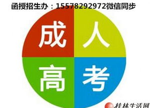 桂林電子科技大學函授物流管理專業(yè)與信息技術咨詢服務詳解