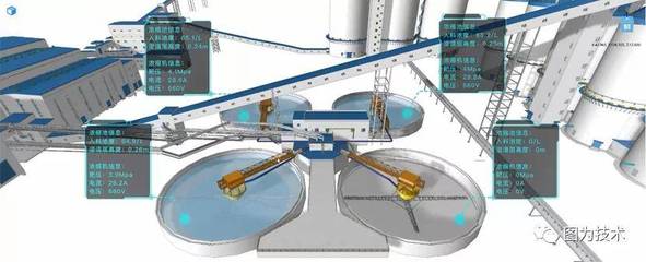 三維引擎驅動中煤創新聯盟數字化轉型，信息技術咨詢賦能行業升級