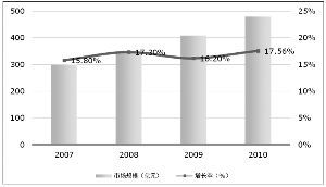 國脈科技股份有限公司公開發行公司債券募集說明書摘要（組圖）